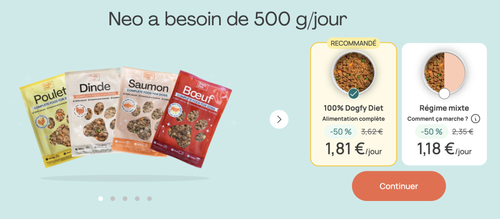 Résumé des besoin de votre toutou